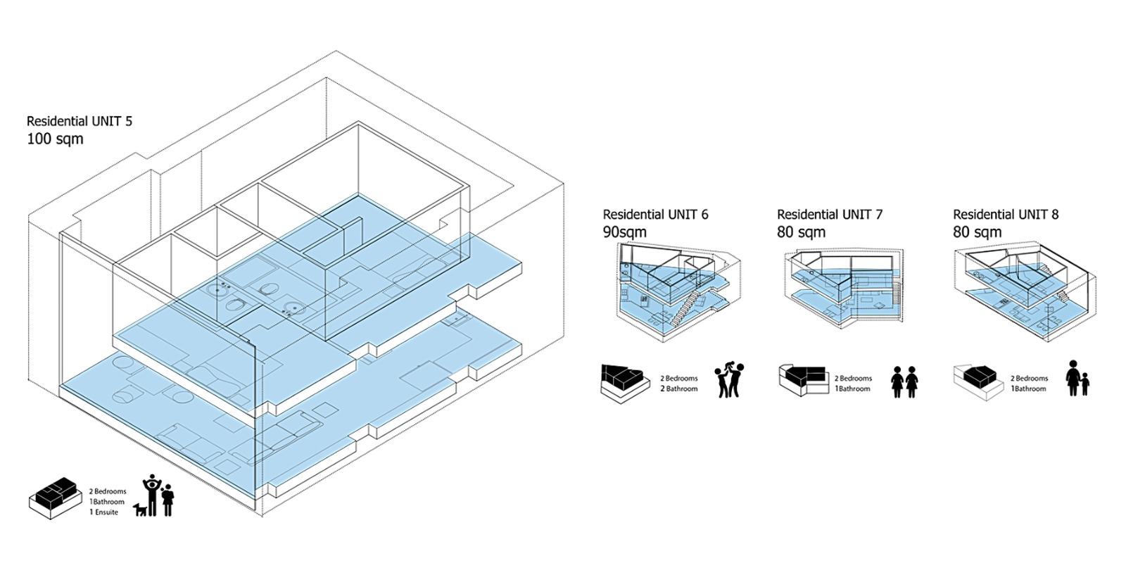 Axonometric studies of proposed residential units 5 to 8 with areas and occupancy