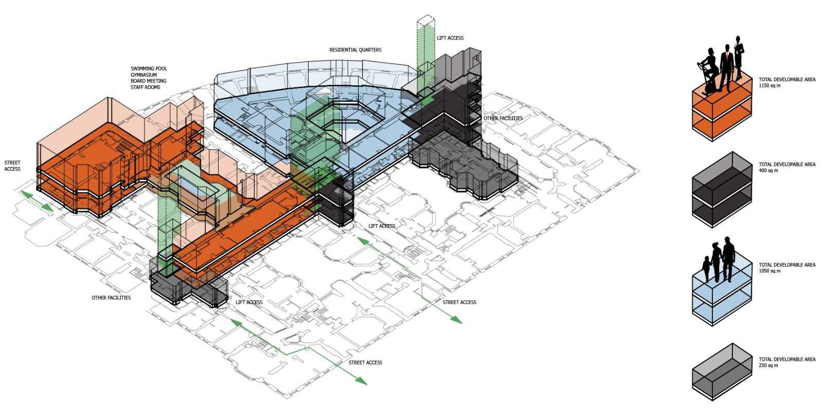 Combined axonometric of the proposed basement development with access routes and developable areas